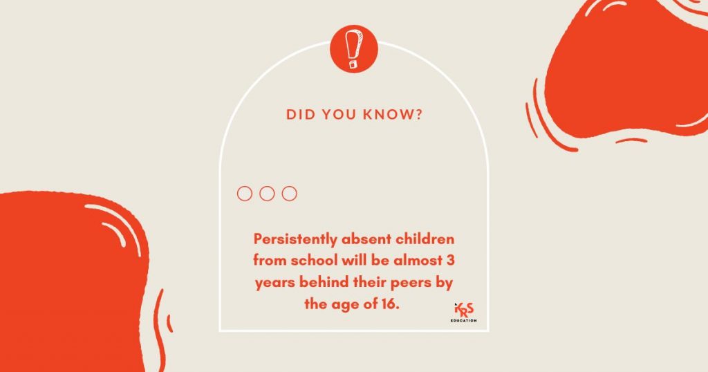 Poor attendance in school