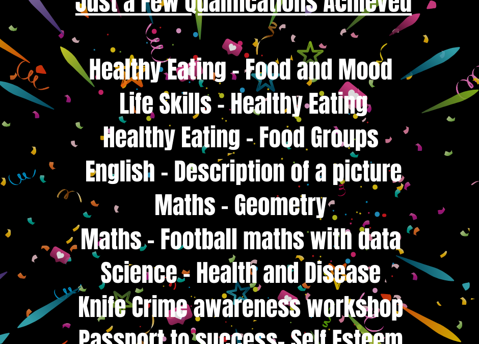 A Journey of Transformation: From Lost to Found