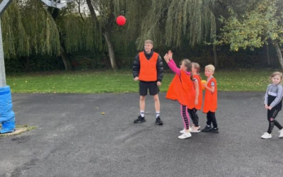 WHAT IS ACTIVE LEARNING?