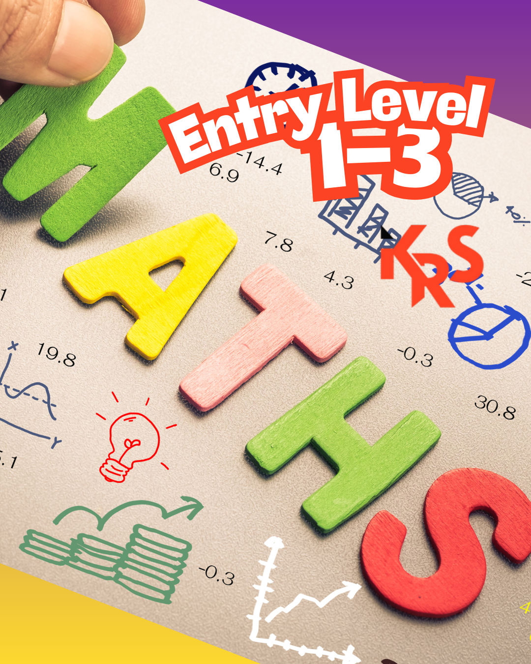 Functional Skills English & Maths Entry Level 1 to Level 2 Qualifications - Image 6