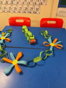 wraparound care -primary support sheffield